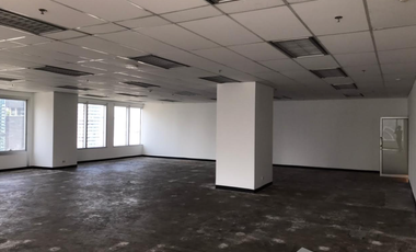 For rent office in Pathum Wan, Bangkok