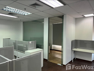 For rent office in Pathum Wan, Bangkok
