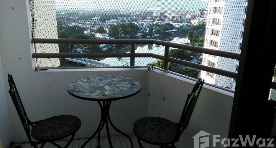 For sale studio condo in Mueang Chiang Mai, Chiang Mai