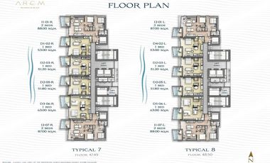 Wohnung zum Kauf mit 1 Zimmer in North Pattaya, Pattaya