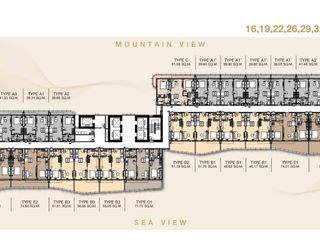 For sale 3 bedrooms condo in Mueang Chon Buri, Chonburi