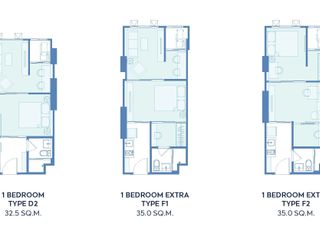 Wohnung zum Kauf mit 1 Zimmer in Din Daeng, Bangkok