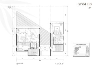 For sale 3 bedrooms house in Ko Samui, Surat Thani
