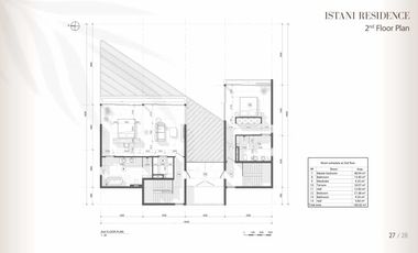 Продажа 3 спальни дом в Самуи, Сураттани