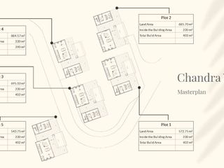 Casa en venta de 3 habitaciones en Ko Samui, Surat Thani