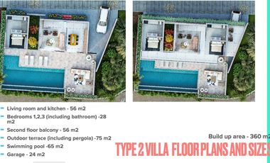 For sale 3 bedrooms house in Ko Pha-ngan, Surat Thani