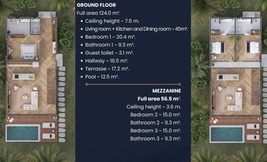 Продажа 3 спальни дом в Ko Lanta, Краби