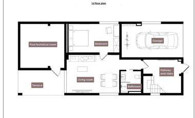 For sale 4 bedrooms house in Ko Pha-ngan, Surat Thani