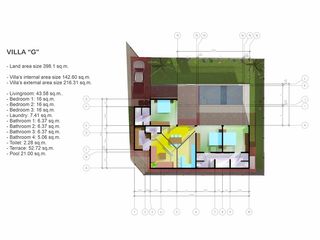 For sale 3 bedrooms house in Ko Samui, Surat Thani