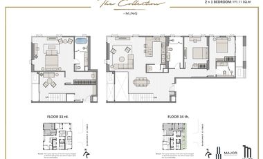 For sale 1 bed condo in Khlong Toei, Bangkok