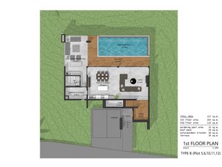 For sale 3 bedrooms house in Ko Samui, Surat Thani