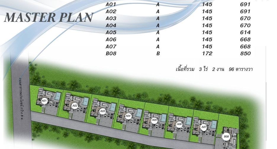 Haus zum Kauf mit 5 Zimmer in East Pattaya, Pattaya