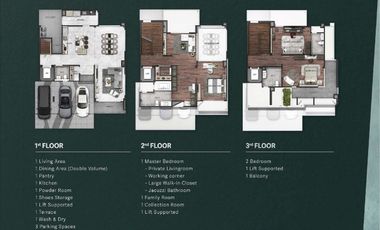 Haus zum Kauf mit 3 Zimmer in Bueng Kum, Bangkok