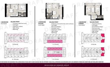 For sale 1 bed condo in North Pattaya, Pattaya
