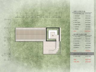 For sale 3 bedrooms house in Ko Samui, Surat Thani