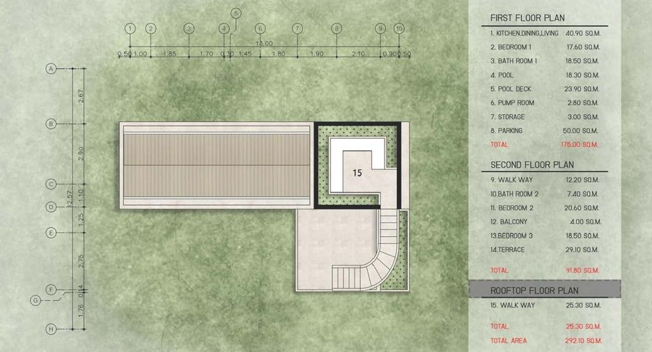 For sale 3 bedrooms house in Ko Samui, Surat Thani