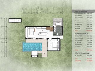 For sale 3 bedrooms house in Ko Samui, Surat Thani