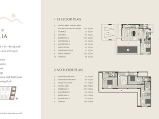 Condo en venta de 4 habitaciones en Hua Hin, Prachuap Khiri Khan