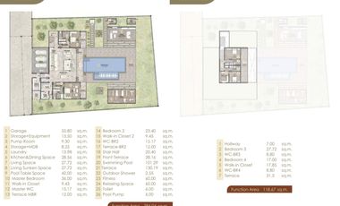 Casa en venta de 4 habitaciones en Sam Roi Yot, Prachuap Khiri Khan