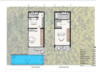 For sale 4 bedrooms house in Ko Samui, Surat Thani
