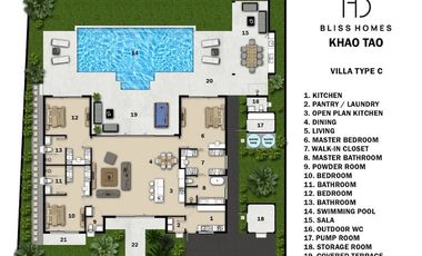 Haus zum Kauf mit 3 Zimmer in Pran Buri, Prachuap Khiri Khan