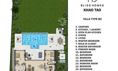 Haus zum Kauf mit 4 Zimmer in Pran Buri, Prachuap Khiri Khan