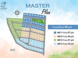 Casa en venta de 5 habitaciones en Sam Roi Yot, Prachuap Khiri Khan