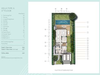 À vendre 4 chambres maison à Hua Hin, Prachuap Khiri Khan