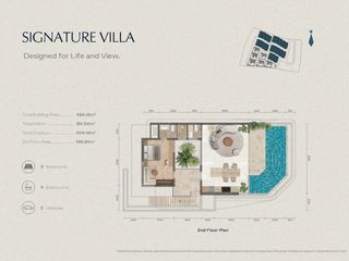 For sale 3 bedrooms house in Ko Samui, Surat Thani