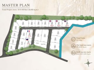 À vendre 3 chambres maison à Hua Hin, Prachuap Khiri Khan