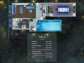 For sale 3 bedrooms house in Ko Samui, Surat Thani