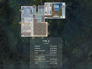 For sale 3 bedrooms house in Ko Samui, Surat Thani