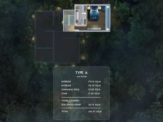 For sale 3 bedrooms house in Ko Samui, Surat Thani