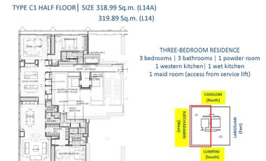 For sale 3 bedrooms condo in Pathum Wan, Bangkok