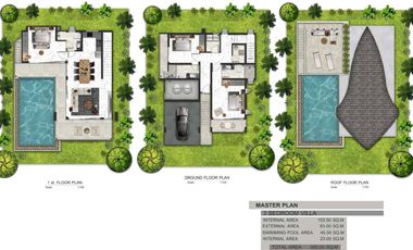 Продажа 3 спальни дом в Самуи, Сураттани