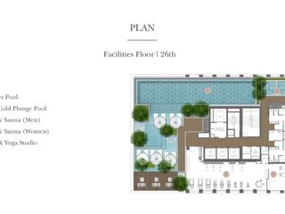For sale 3 bedrooms condo in Khlong Toei, Bangkok