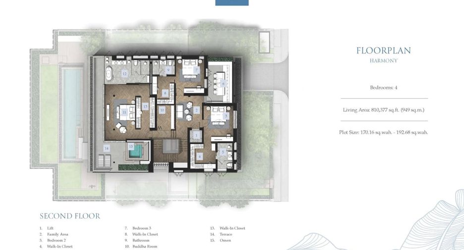 Haus zum Kauf mit 4 Zimmer in Bang Phli, Samut Prakan