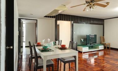 For sale and for rent 3 bedrooms condo in Khlong Toei, Bangkok