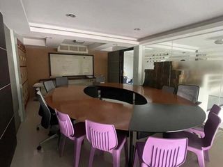 Продажа 3 спальни торговое помещение в Банг Кхен, Бангкок