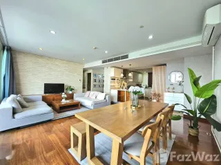 For sale 3 bedrooms condo in Bang Kho Laem, Bangkok