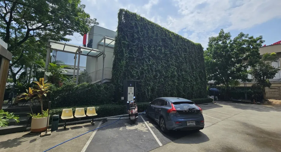 For rent retail Space in Mueang Chiang Mai, Chiang Mai