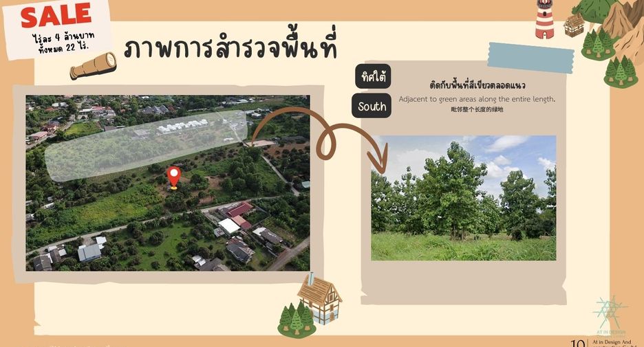 For sale land in Saraphi, Chiang Mai