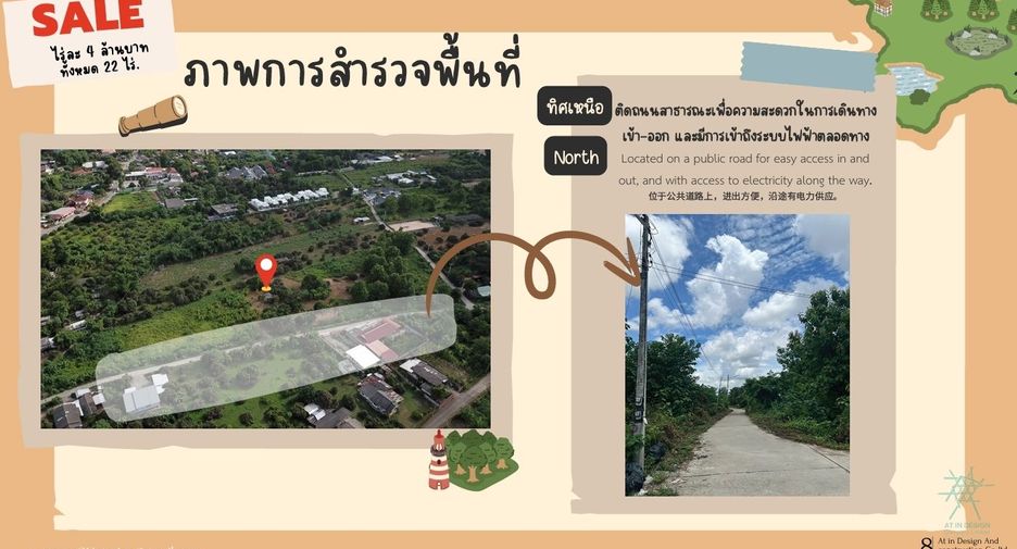 For sale land in Saraphi, Chiang Mai