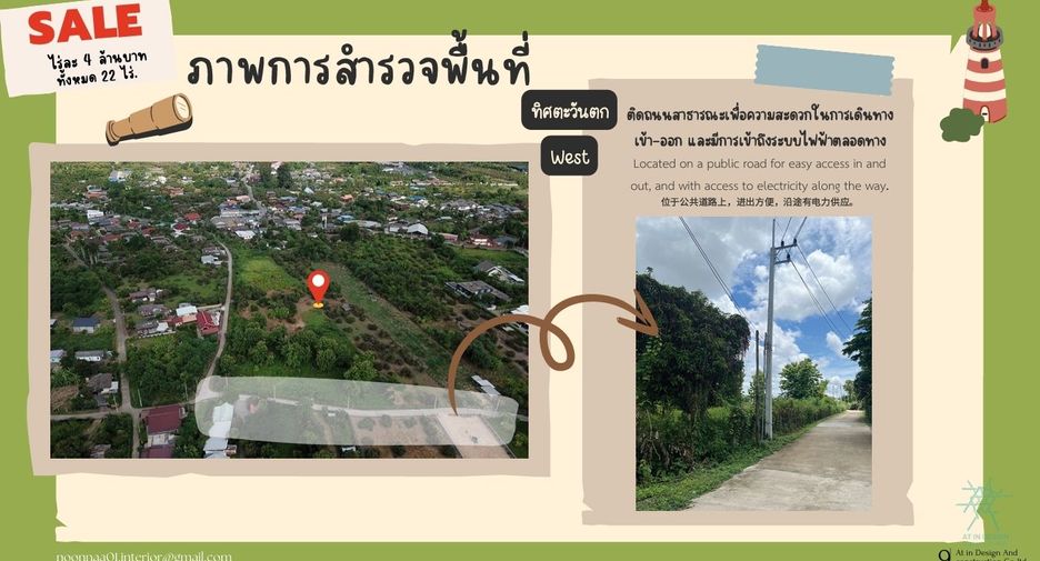 For sale land in Saraphi, Chiang Mai