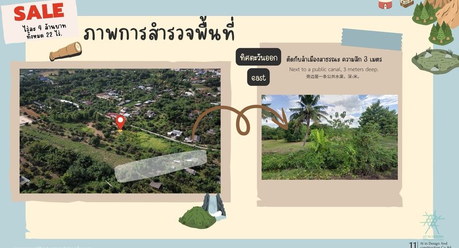 For sale land in Saraphi, Chiang Mai