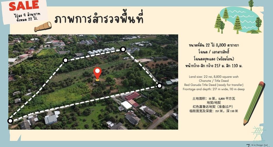For sale land in Saraphi, Chiang Mai