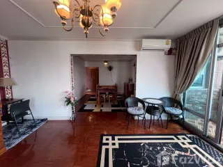 For sale and for rent 3 bedrooms condo in Pak Kret, Nonthaburi