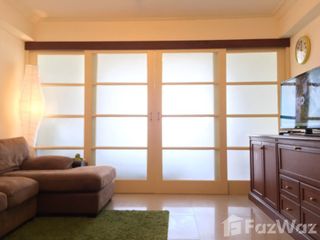 For sale and for rent 1 bed condo in Phra Nakhon, Bangkok