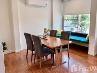 For sale and for rent 3 bedrooms house in Mueang Chiang Mai, Chiang Mai