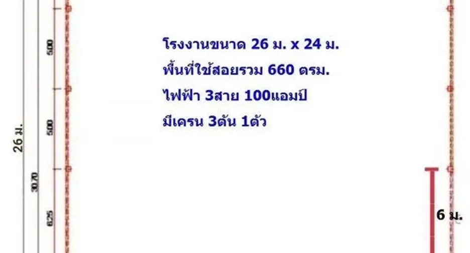 ให้เช่า โกดัง ใน เมืองสมุทรสาคร, สมุทรสาคร